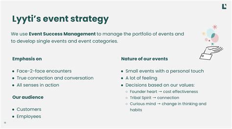 Image result for Partner Event Strategy