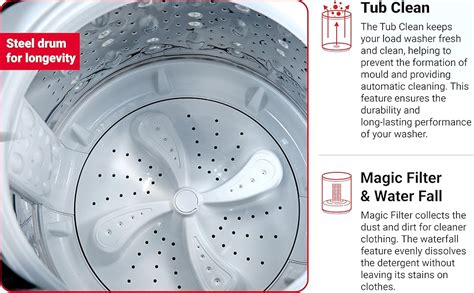 Akai 7.5 Kg Fully-Automatic Top Loading Washing Machine (AKFA-75DGPR ...