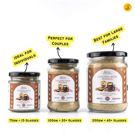 golden milk masala landing page – Satvic Foods