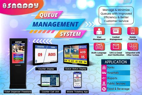 Image result for Queue Management System