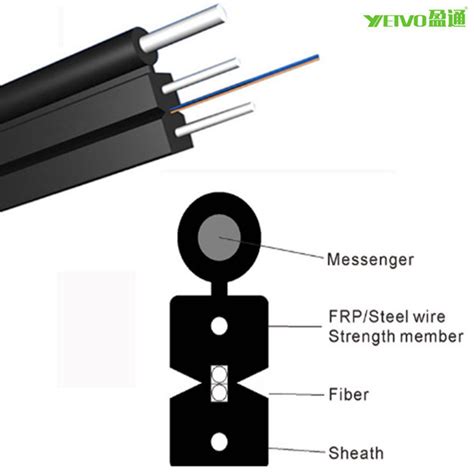 Image result for Single Mode vs Multimode Fiber