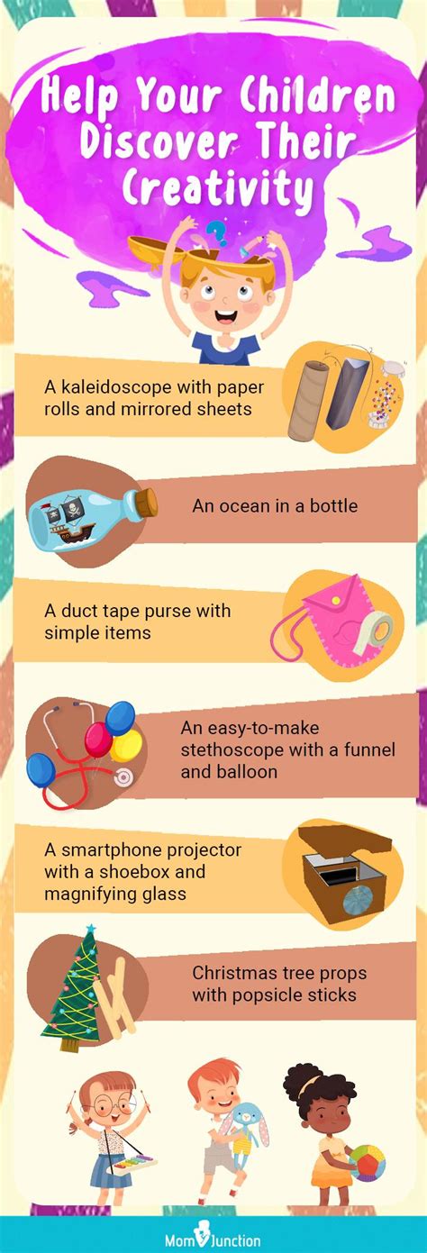 Creative Invention Ideas 的图像结果