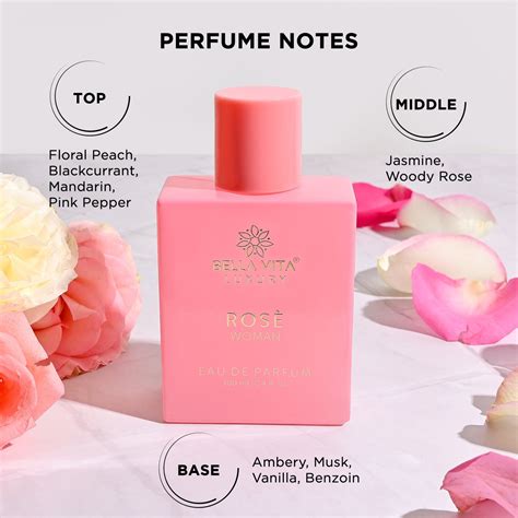 Buy Best Long Lasting Perfume for Women Online in India I Pack of 3