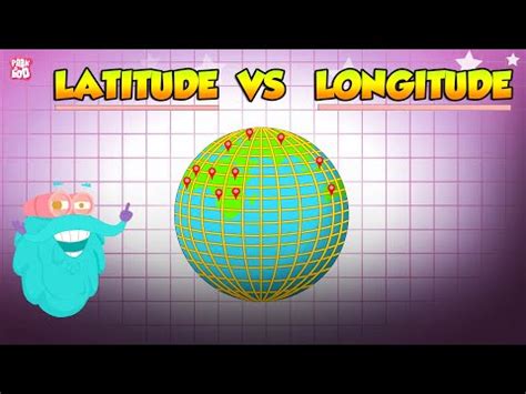 Latitudes and Longitudes Video Lecture - IGCSE Oxford Geography ...