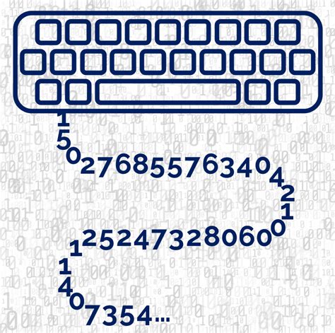 How Many Three Digit Number Divisible by 7 的图像结果