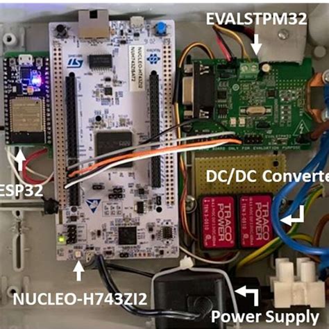 Image result for Nilm Algorithm Python Code
