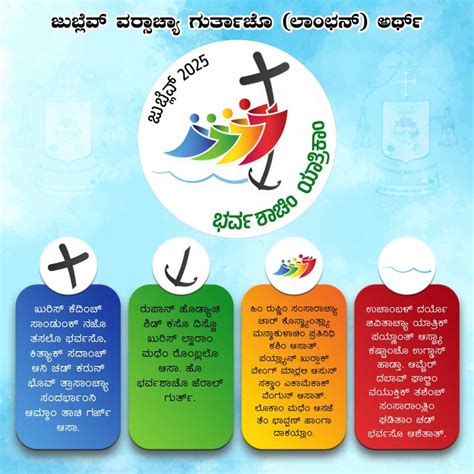 Bishop Initiates Preparations for Jubilee 2025. ಮಂಗಳೂರು ...