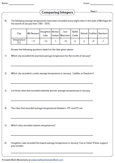 Image result for Ordering Numbers Word Problems