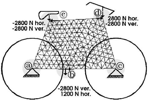 Image result for How to Write Algorithm of Loop