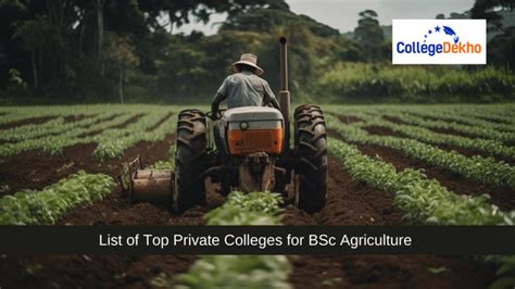 List of Top Private Colleges for BSc Agriculture 2025: Fees ...