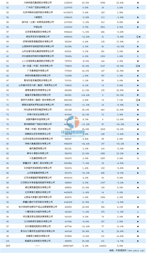 广西爱眼连锁机构加盟排行榜 真诚推荐「陕西黄豆豆视光供应」 - 8684网企业资讯