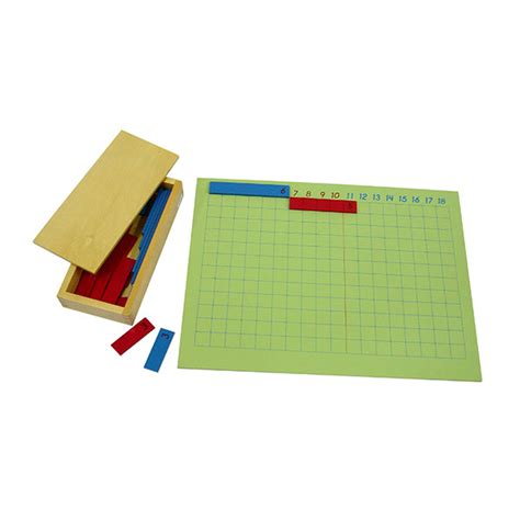 Montesori Tabla matematičkih operacija oduzimanje 14080 | Volim svoj dom