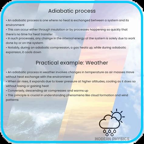 Image result for Adiabatic Process Examples