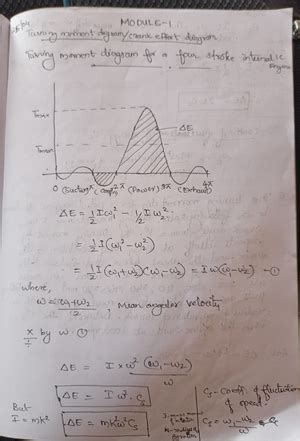 Mchine Tools Note -ME303 - UNIT 4 MILLING TYPES OF MILLING MACHINES ...