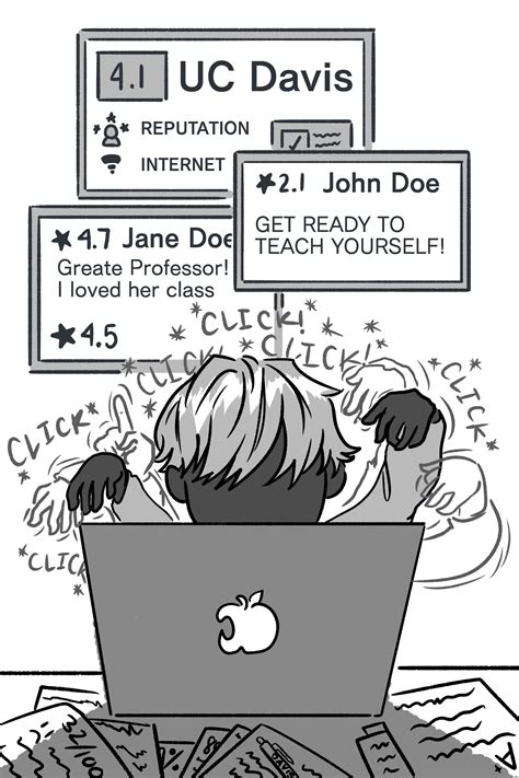 What do UC Davis professors think of Rate My Professors and student ...