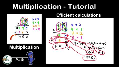 Image result for Multiplication Column Method UK