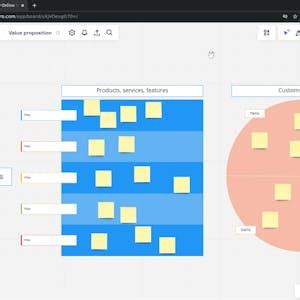 Create a value proposition canvas in Miro - Specialization Courses