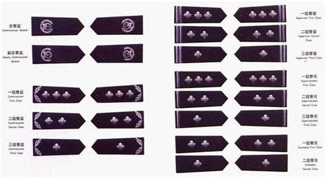 Image result for Print Code in Computer