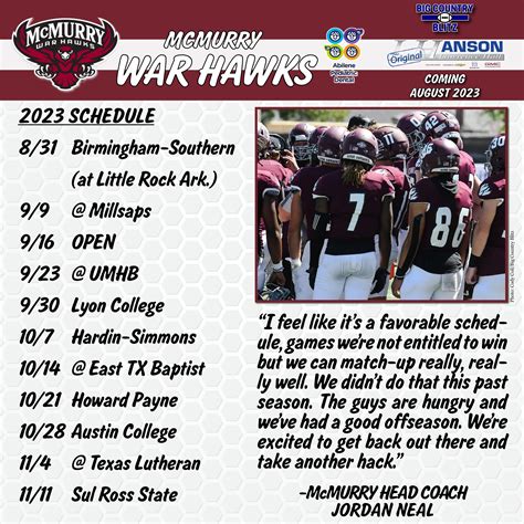 McMurry War Hawks — Big Country Blitz