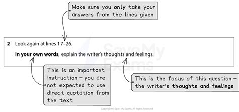 Image result for Paper 2 Question 2 Example Answer