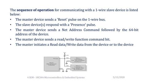 Image result for Parallel Communication in Embedded System