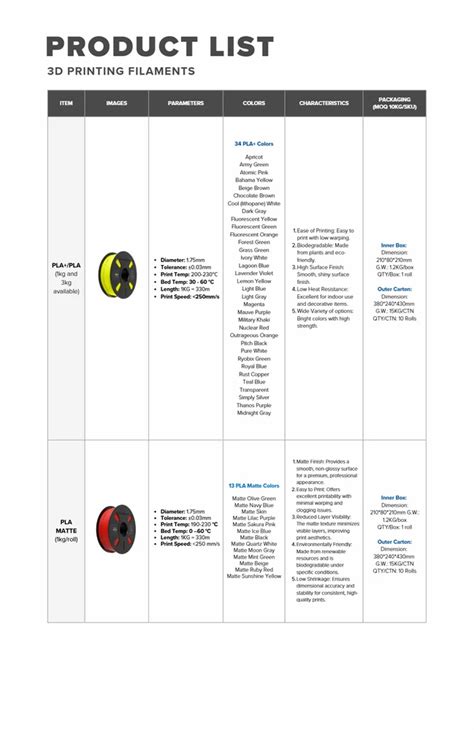 PLA CF Filament - Denim Blue PLA 3D Printer Filament Manufacturer from ...
