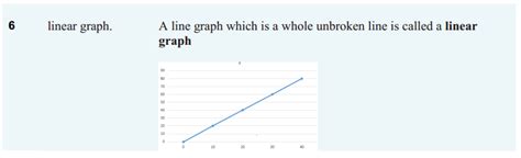 Math Formulas for Class 8 Money 的图像结果