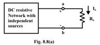 Thevenin’s & Norton’s Theorem in the Context of DC Voltage & Current ...