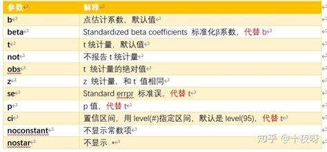 Estatesthrifts 的图像结果