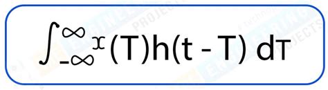 Image result for Convolution MATLAB