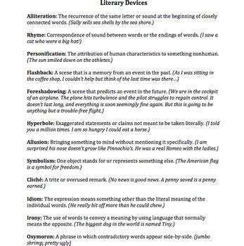 Image result for Literary Devices Meaning and Examples