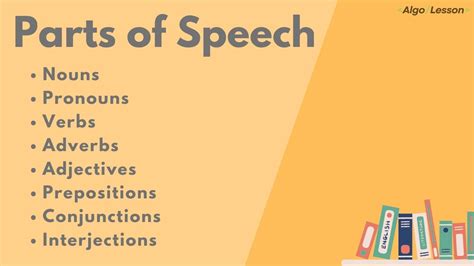 Image result for Part of Speech Examples