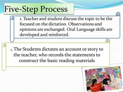 Image result for Language Experience Approach Definition