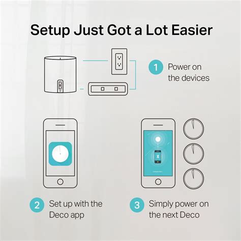 Image result for Using Deco W3600 as Extender