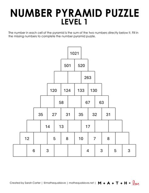 Pyramid Math 的图像结果
