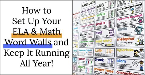 Image result for Word Wall Tutorial