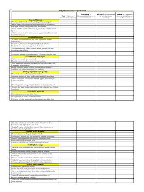Image result for Competency Based Questionnaire Template