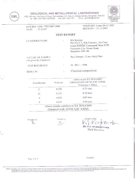 Image result for Lab Report Albums