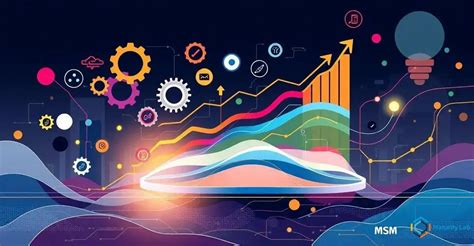 Image result for Service Optimization Control