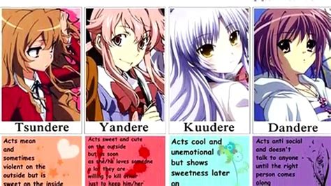 Tsundere Wallpaper Free Download Tsundere Elf Anime Uncle From Another