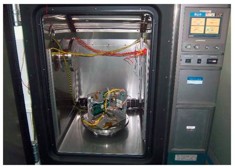 Sensors | Special Issue : Optical Gyroscopes and Navigation Systems