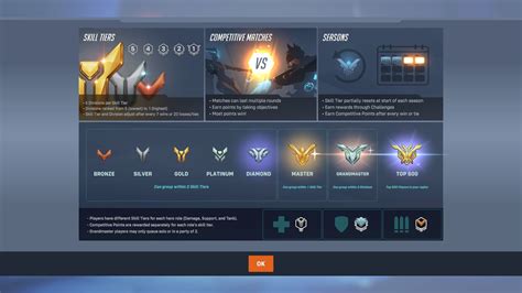 Image result for Overwatch Competitive Tips