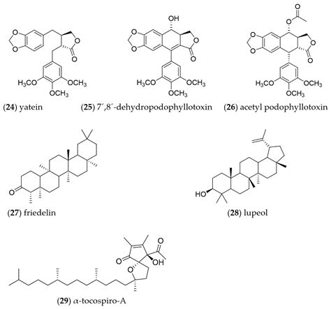 Phytochemical Profiles and Cytotoxic Activity of Bursera fagaroides ...