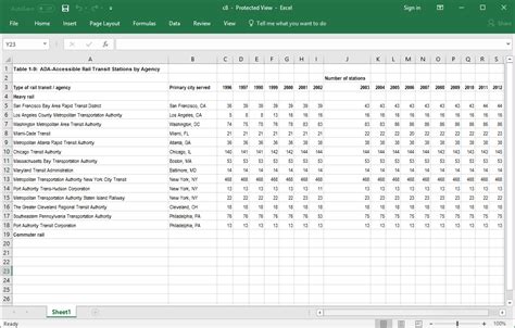 Able2Extract Pro 11: Securely Convert PDF to Word, Excel and More