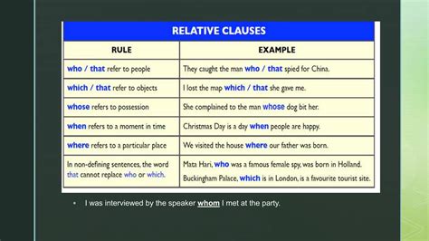 Image result for Relative Clauses