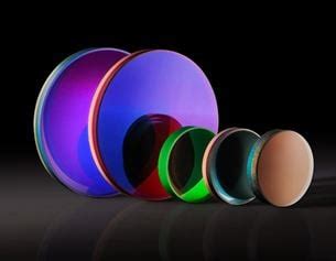 Bandpass Filters | Optical Filters | Edmund Optics