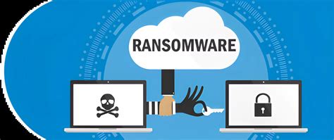 Image result for Ransomware Protection Software