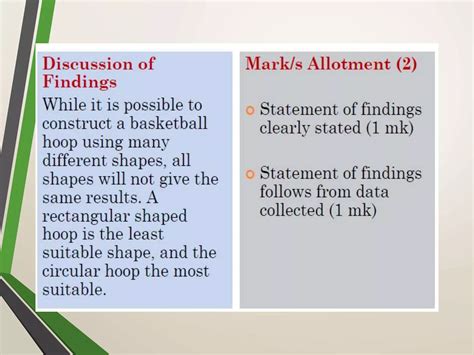 Image result for CSEC Math Sba Sample