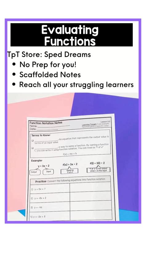 Evaluating Functions Notes 的图像结果