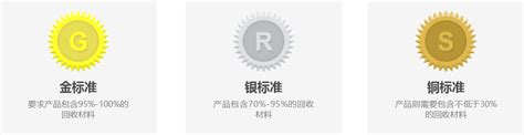 GRS RCS认证的气泡膜工厂 --东莞市永升包装制品有限公司